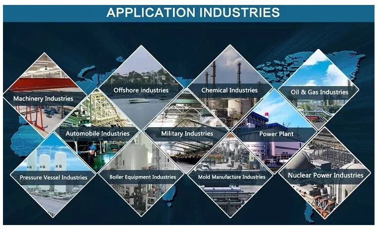 application industries